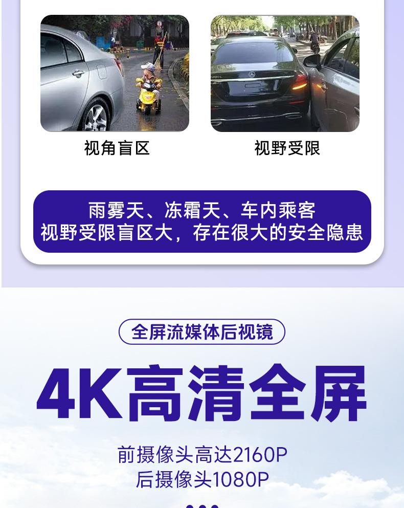 Y2026 Driving Recorder 360 ° Mobile Phone-Connected Adas/Bsd Parking Monitoring 4K Four-Lens Electronic Radar Detector