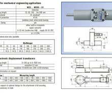 9121Z04-352.001 FSG �mƫ������W25F-Mui3/11/A1