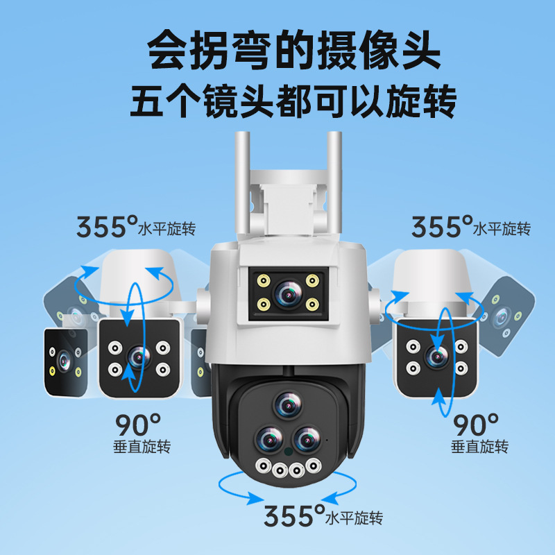 高精細度監視カメラIPC 360home 5撮影3画面20倍ズーム高精細度監視カメラ|undefined