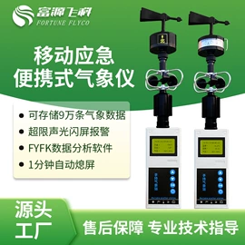 自动气象站;其他气象仪器;土壤检测仪器