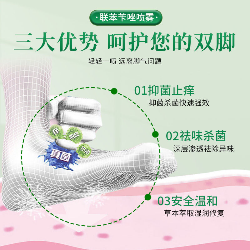 祥医堂ビベンジル噴霧剤ベンジル足の臭い足のかゆみ止め皮むきの悪い足の抗菌液スプレー|undefined