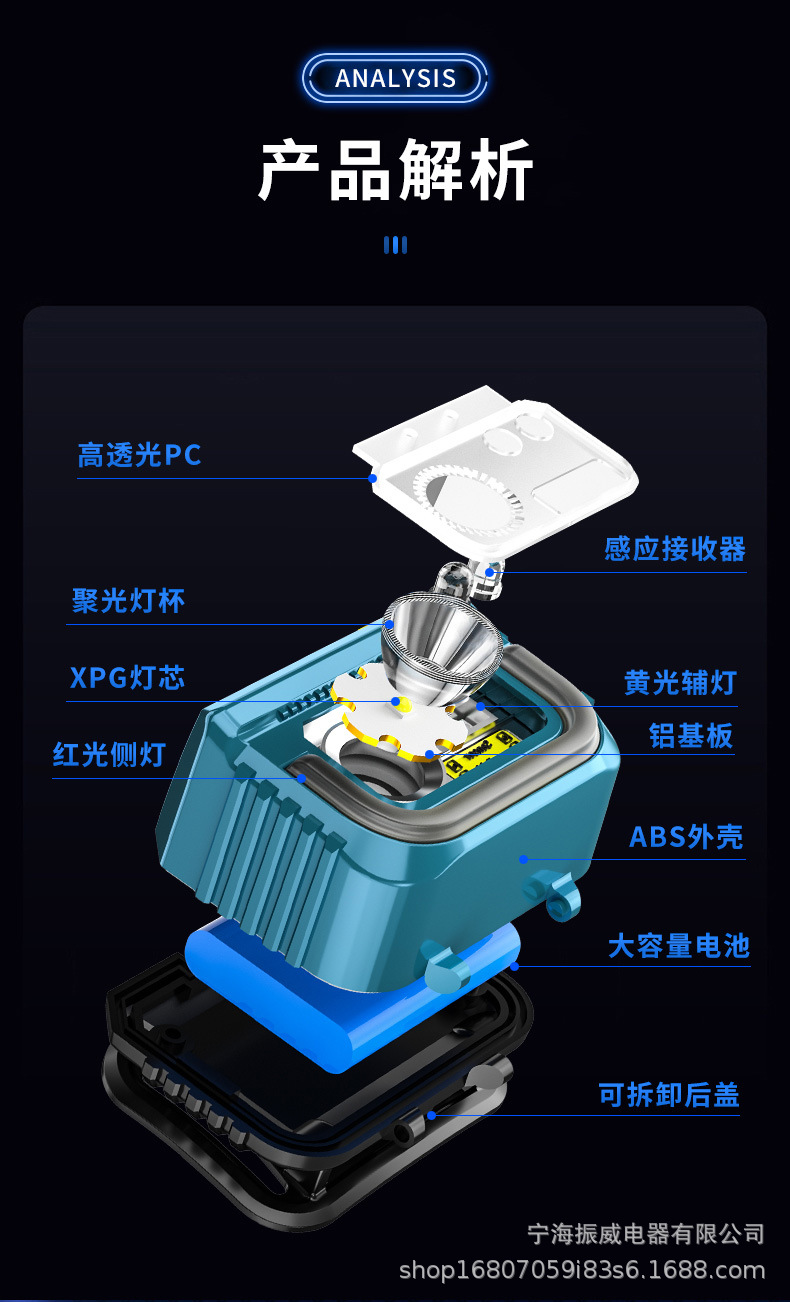 详情_03.jpg?x-oss-process=image/format,png