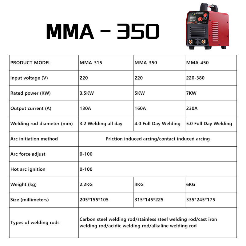 耐顺佳ZX7-350工业焊机逆变直流全套可手提220V工业级电焊机工地|undefined