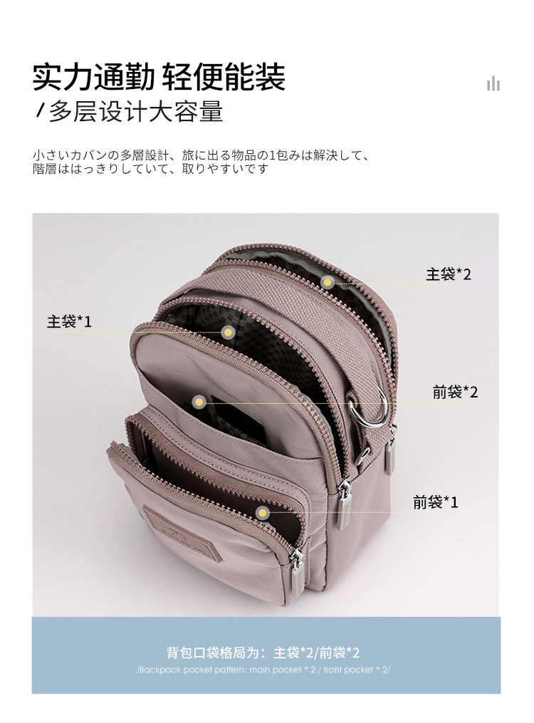 2025 New fashionable and trendy single-shoulder bag for women, outdoor casual, mobile phone key, coin purse, water-resistant nylon bag undefined