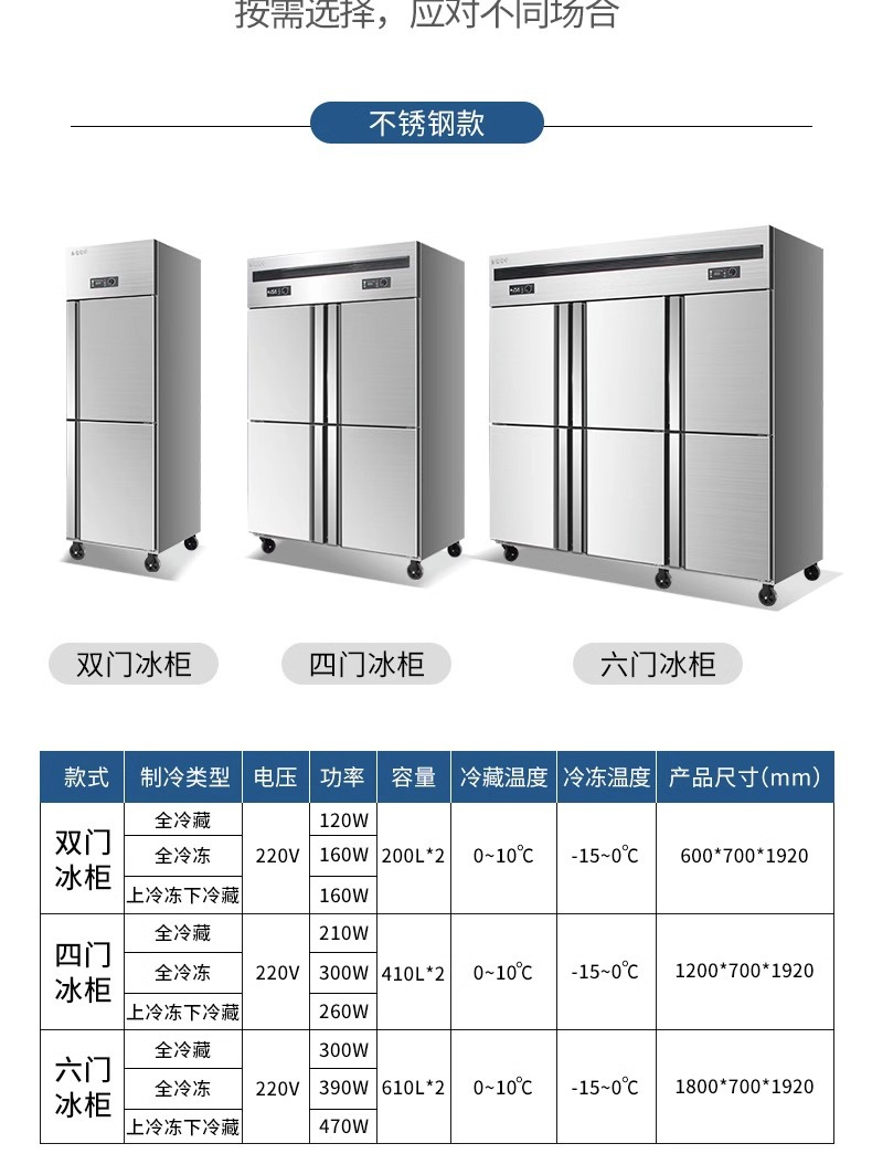Refrigerador de cuatro puertas congelador refrigerado comercial cocina fresco-mantenimiento Gabinete congelador de seis puertas congelador de acero inoxidable vertical gran capacidad