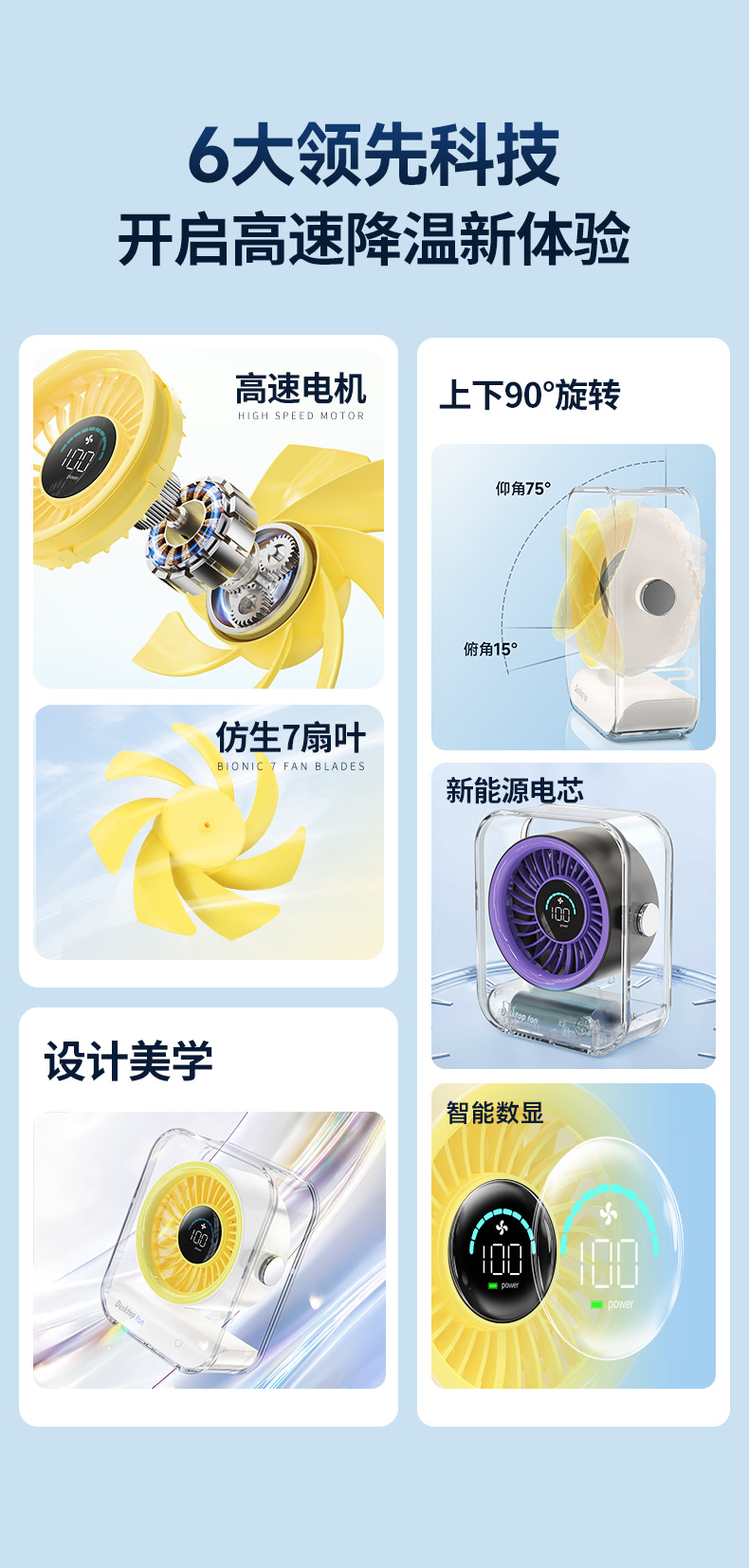 跨境新款桌面风扇