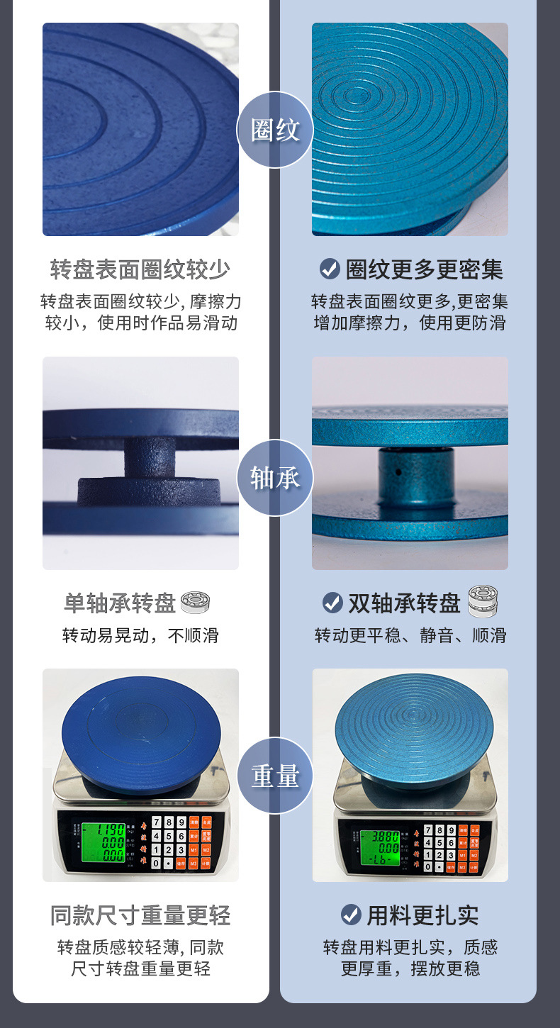 升級款轉盤_02後.jpg