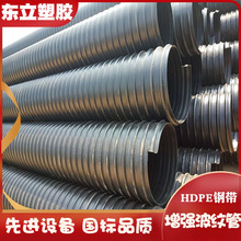 HDPE钢带波纹管改造排污水管刚度强度高性能稳定连接方式多样