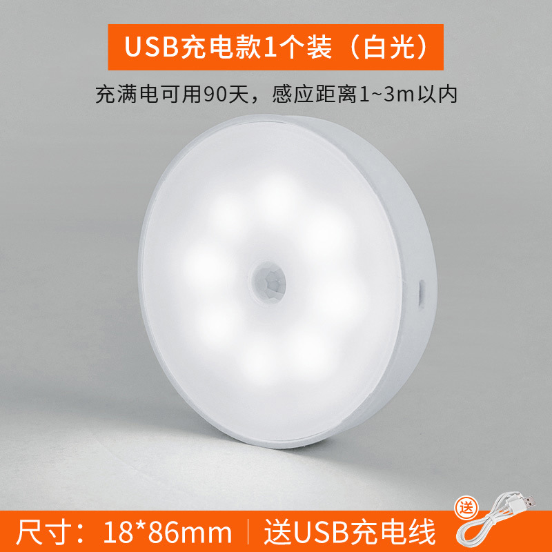 Tipo A - Luz blanca monocromática