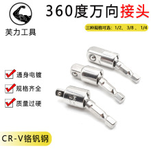 ���Ǳ��D�ķ���Ͳ�f��ӗU���L���ӽ��^360�������D�Q�^�B�ӗU