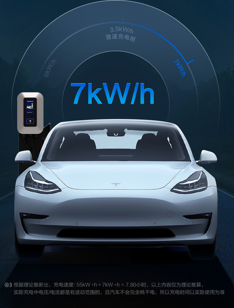 7Kw European Standard Charging Station, Household Ac Charging Station, Wall-Mounted New Energy Electric Vehicle Commercial Charging Station