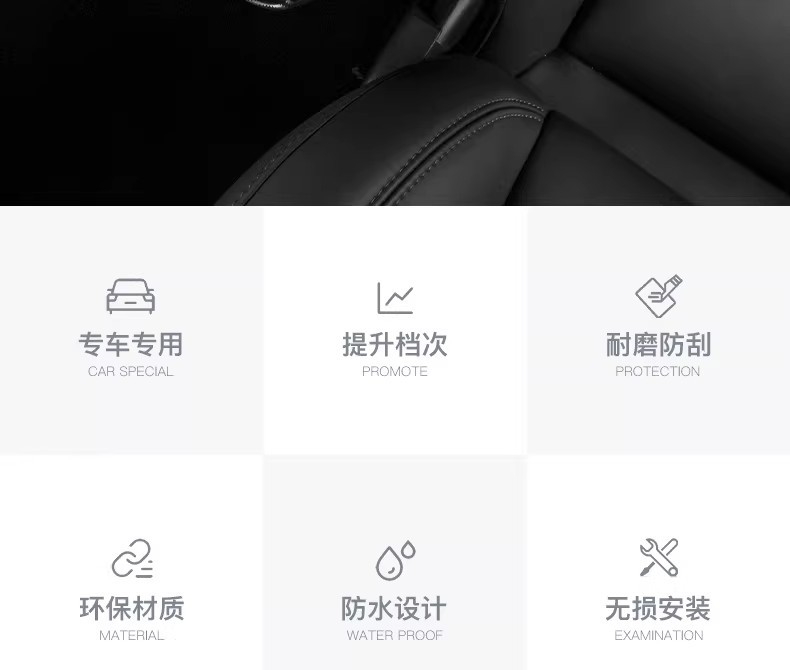 Suitable for Tesla's New Version of Model Y/3 Six-Seater Yl Armrest Box Protective Cover, Full-Cover Air Vent Cover, Interior Parts