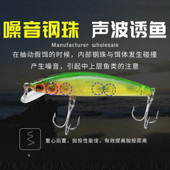 工廠直供浮水型米諾8.5cm/7.5g硬餌路亞餌淡水翹嘴鱤魚硬懸浮遠投