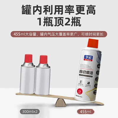 Spray Paint for Car Scratch – Avtomobil boyası