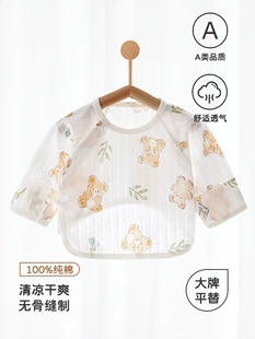 Product Media