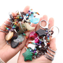 ������Ȼʯ�������������ˮ��耳׿۾����r�В�������Ʒ���l