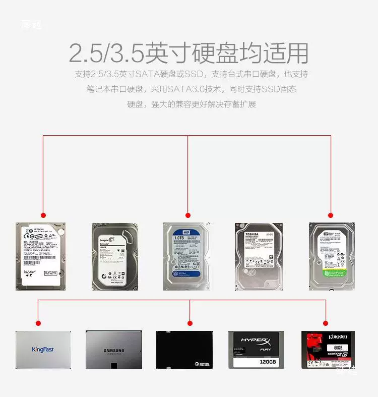 Mobile box 3.5-inch 2.5 easy-install SATA external adapter for desktop disassembly connector