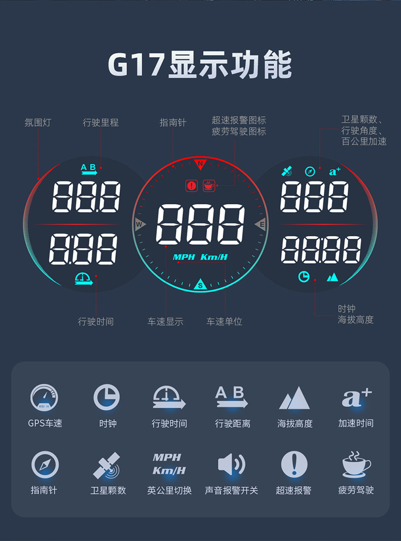 Car Hud Head-Up Display Car Universal Beidou Satellite Speed Measurement Time Speed Alarm Head-Up Display G17