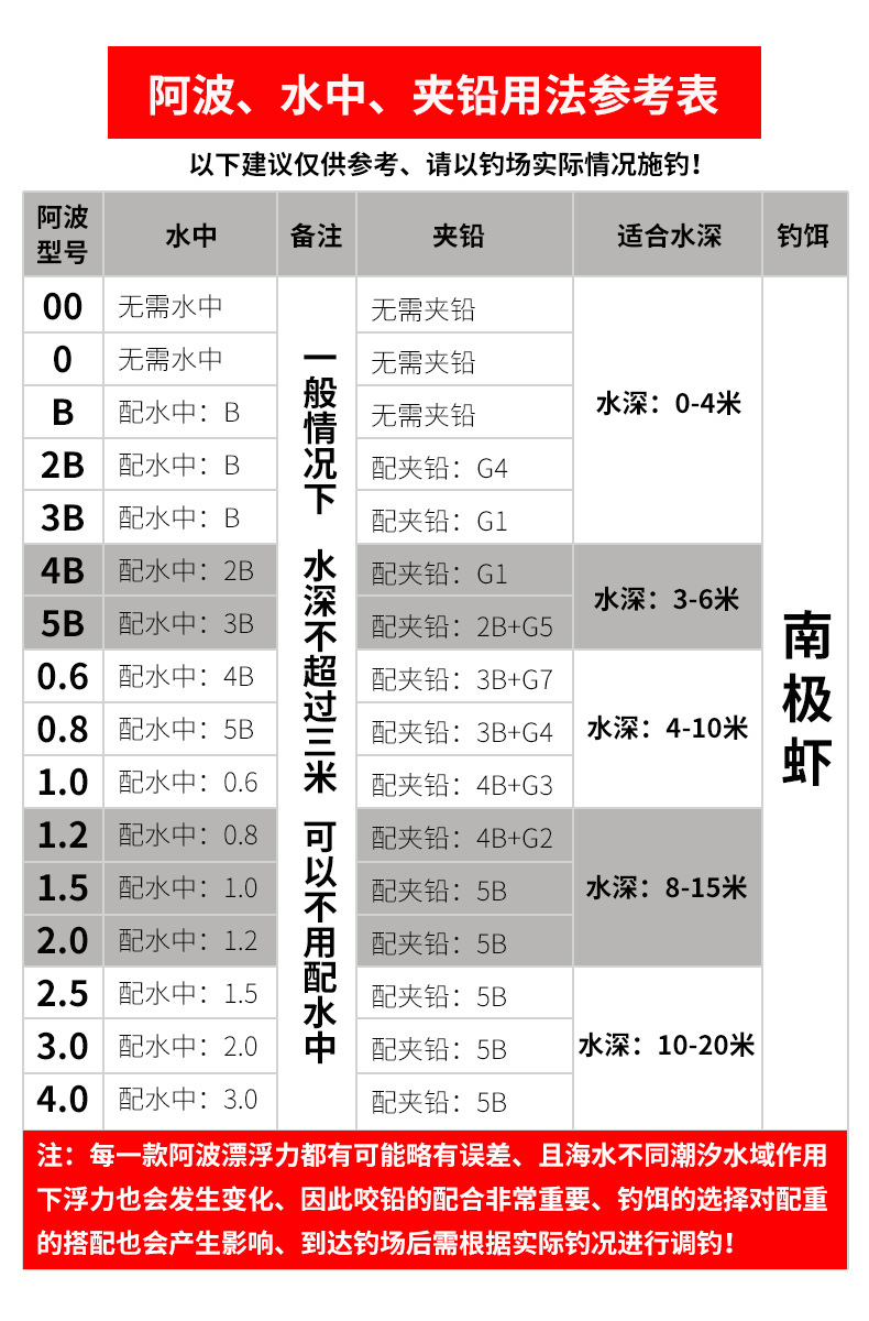 竞技阿波 详情04.png