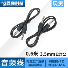 0.6��AUX���l��3.5��������X�֙C����䌦䛾���܇��푾�ͨ����