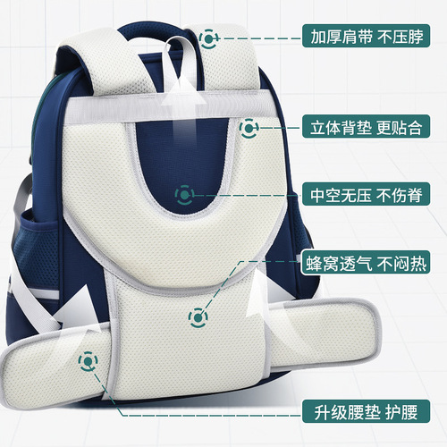 Children's schoolbags for primary school students in grades 1-3-6, training institutions, printing and logo manufacturers, wholesale and delivery
