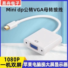 ����dp to vga�D�Q����늽ӿ���X�@���@ʾ��mini dp�Dvga�D�Ӿ�