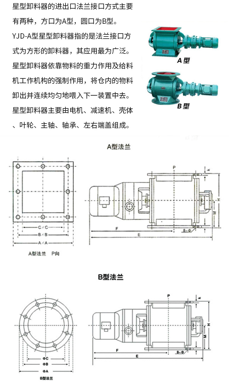 星型卸料器--详情_06