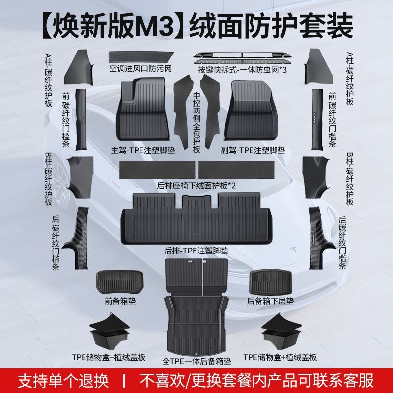 2025 New Version Model 3 Full Car Modification Accessories Suitable for Tesla Floor Mats, Corner Protectors, Felt Interior Protection