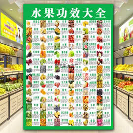 水果蔬菜营养功效介绍图片水果店超市装饰画广告宣传贴纸大海报