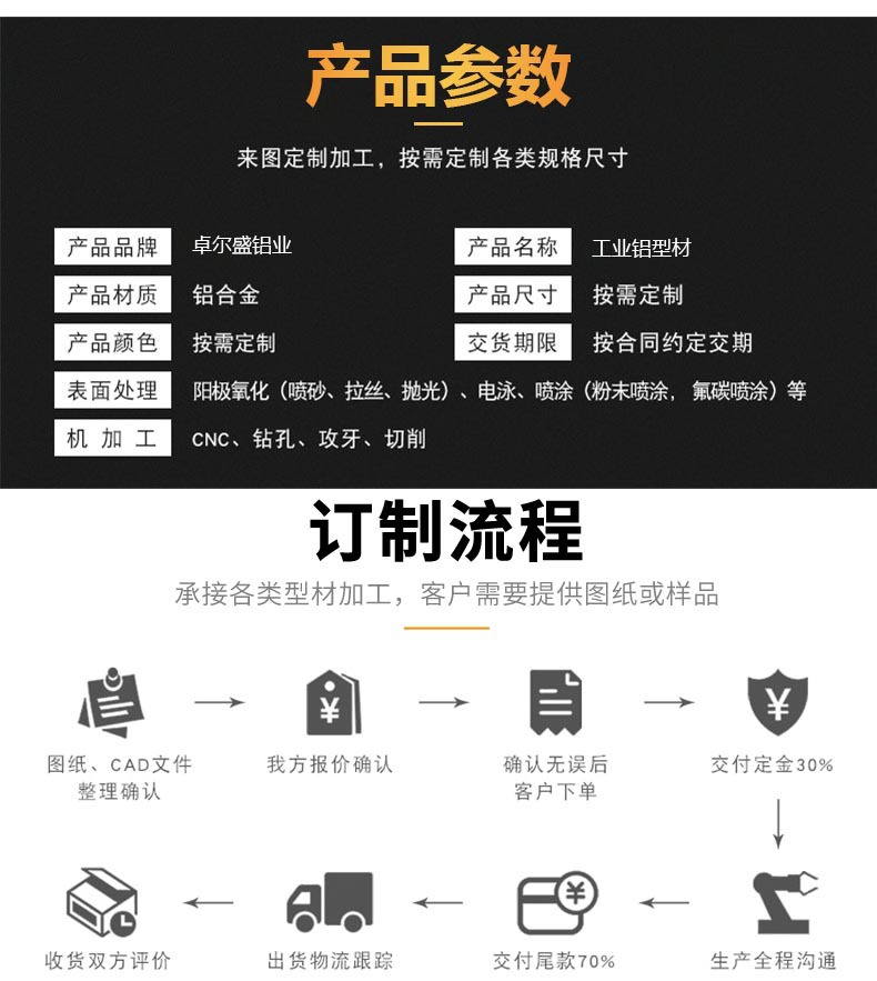 详情页-8（卓尔盛）