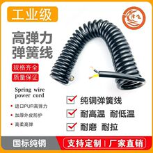 ���ˏ��ɾ�2о3/4/5/6/10�~1/1.5/2.5/4ƽ����������s�Դ��