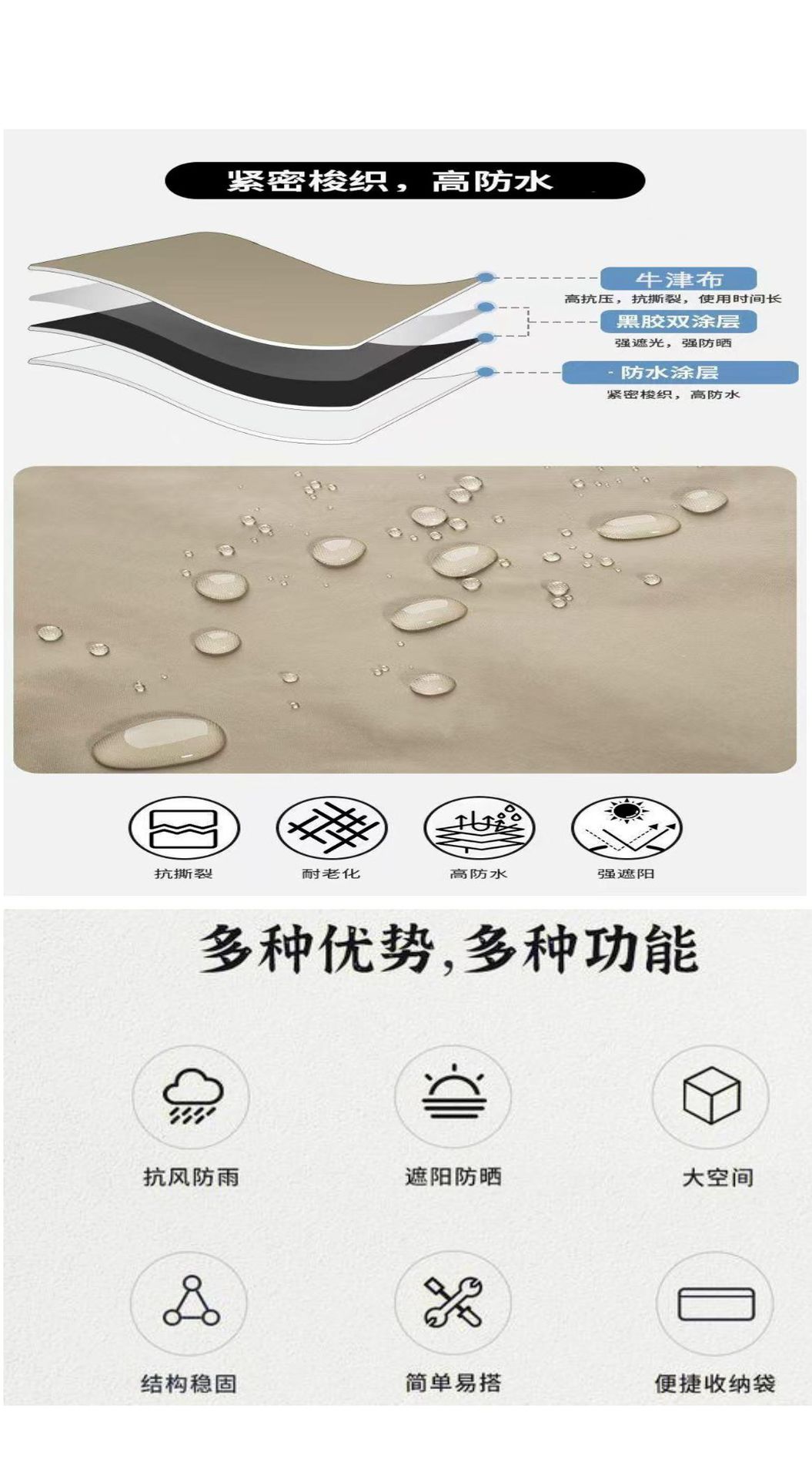 Outdoor Camping Canopy, Thickened Oxford Cloth Sunshade, Butterfly-Shaped, Extra Large, Uv Protection, Picnic, Rainproof, Leisure Camping