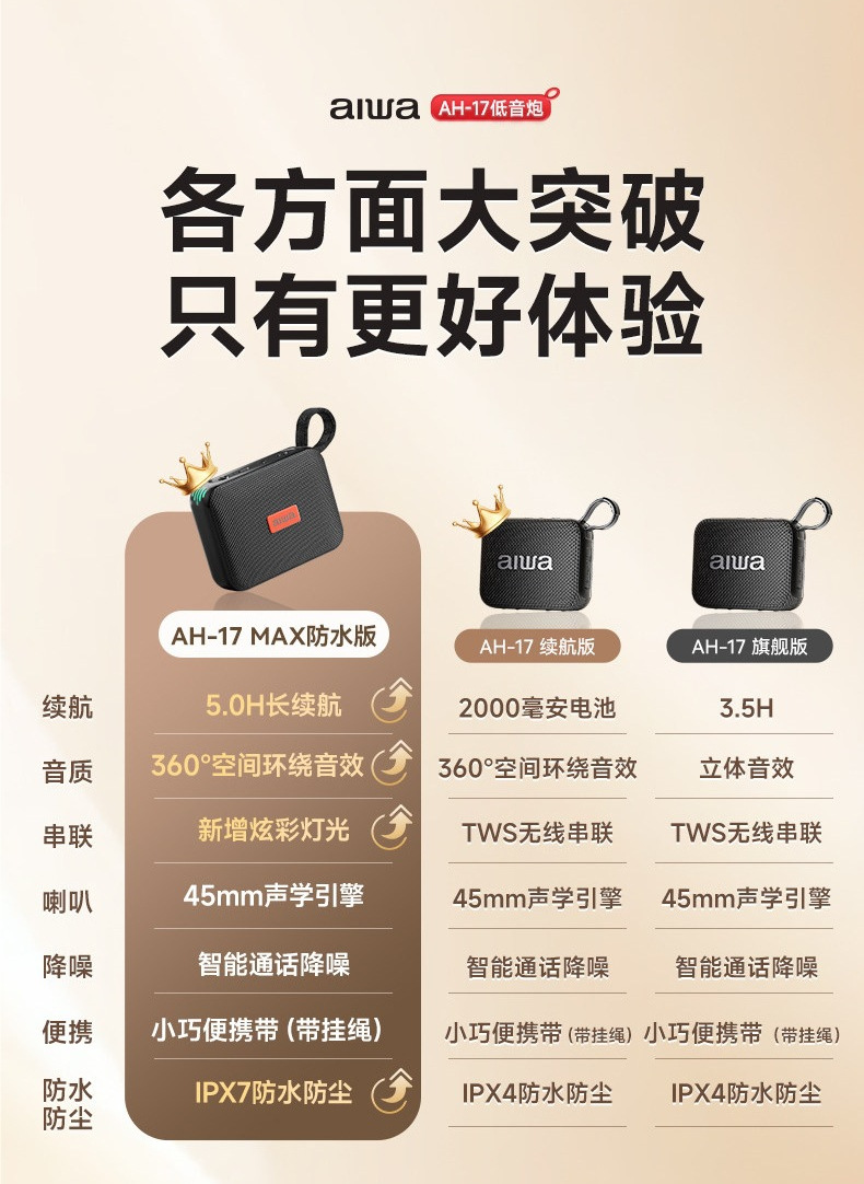 Aihua AH17 Outdoor Bluetooth Speaker Mini Portable Plug-in Car-mounted Small High-volume Music Player New Model