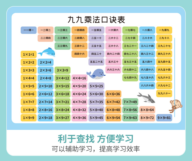 小学数学公式图表大全卡片小学生思维训练极简速算法台历学习手册-阿里巴巴