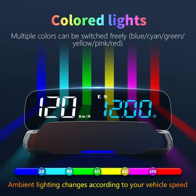 altitude date, Vehicle HUD