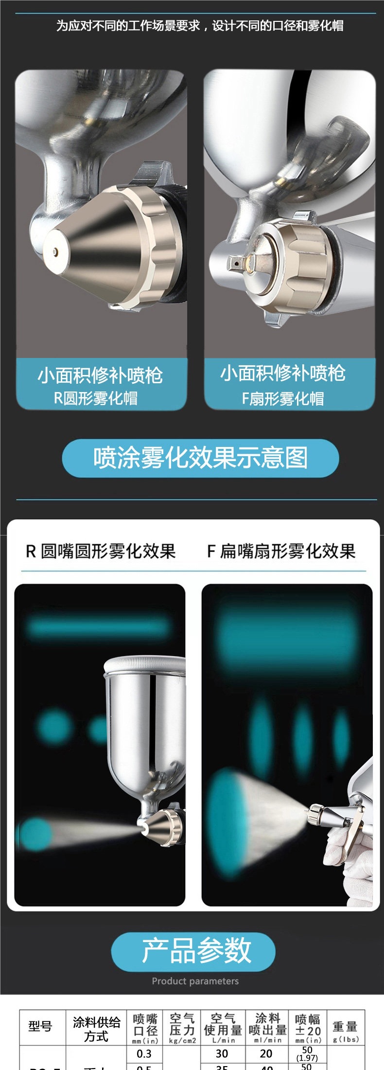 Small repair spray gun R2, small pneumatic spray gun F2, leather care K3, household formaldehyde painting
