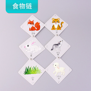 ʳ�������׃��@�ֹ��̾� diy�Ƽ�С�������|��Ƭɭ�ֺ��������