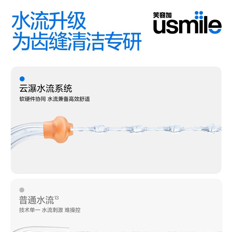 笑容加usmile冲牙器便携式水牙线家用洗洁牙器手持大容量密浪C10S|undefined