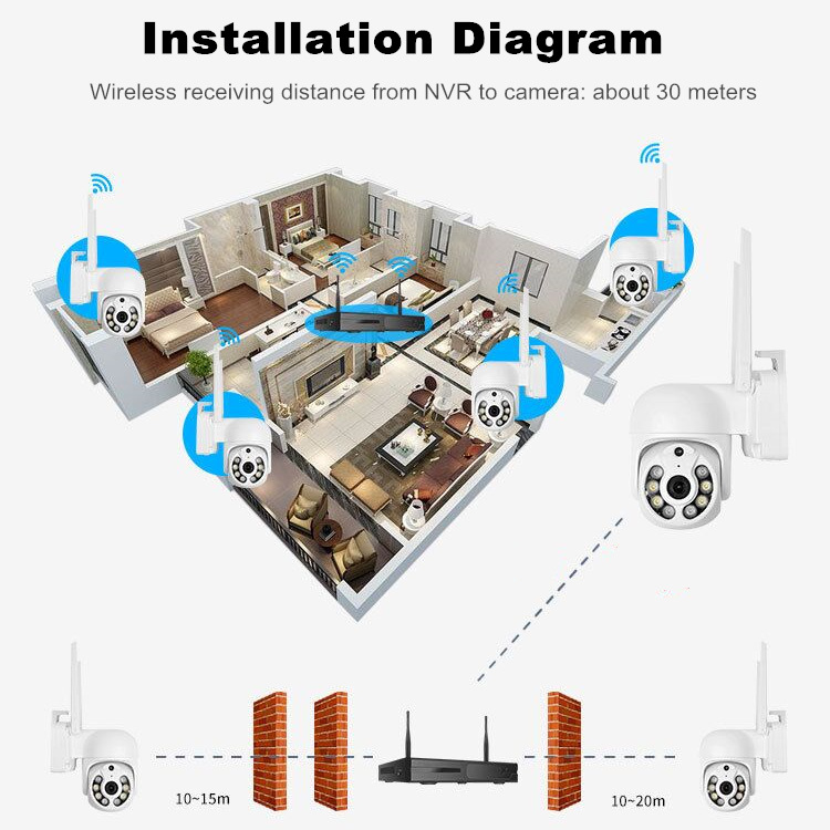 Kablosuz wifi PTZ CCTV Kamera Kiti kablosuz dome güvenlik kamera seti