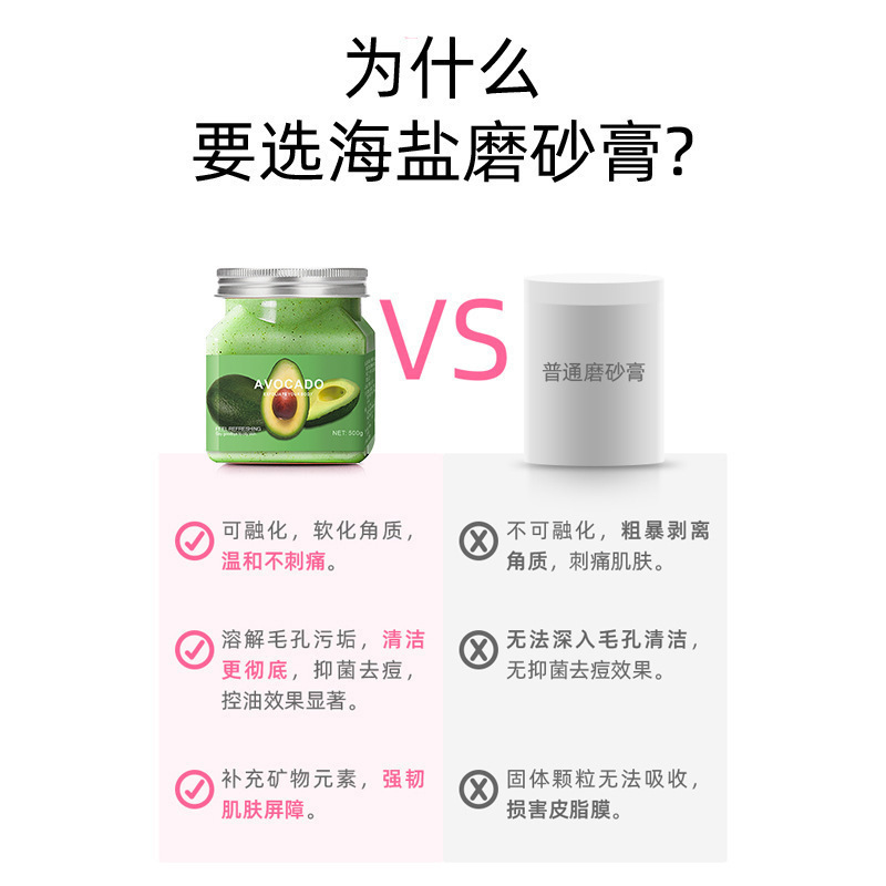 Exfoliante transfronterizo en inglés Exfoliante corporal Piel de pollo Blanqueamiento Baño Piel corporal Sal marina facial