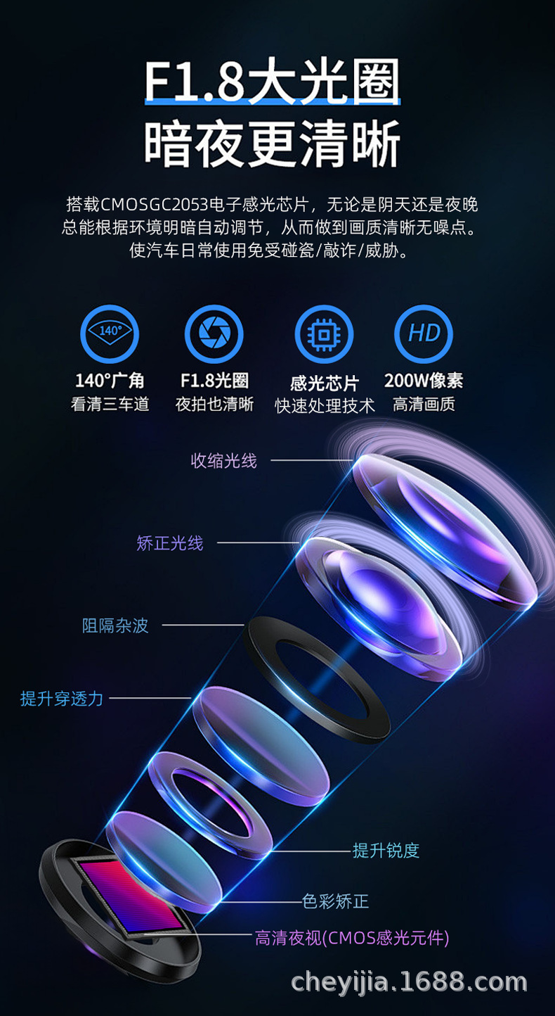 12inch Front, Rear, Left and Rear Four-Way Parking Monitoring Blind Spot Assistance Hd Night Vision Electronic Rearview Mirror Driving Recorder