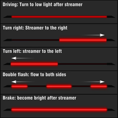 light modified streamer turn signal – Brake light
