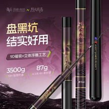 �����д��һ���R�ʺ���̰�ڿ��w���w���ͳ��p���~�͝O��