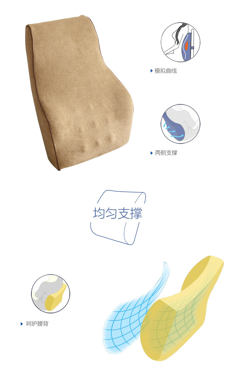 Car Lumbar Support Pillow, Neck Protection, Memory Foam Support Cushion for Car Use, Comfortable Long-Sitting Lumbar Cushion, All-Season Lumbar Pillow