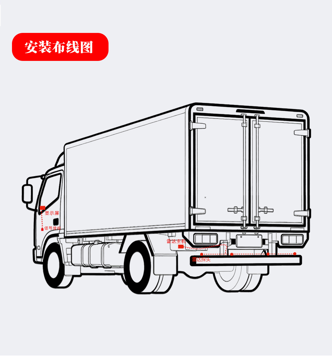 Wireless 24V Reversing Radar for Trucks with 4 Sensors, Lcd Display, Voice Prompts for Trucks and Buses