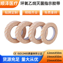 �S�ҬF؛���l�h��������ָʾ�z��EO����׃ɫ�ɶ����t�úĲ�