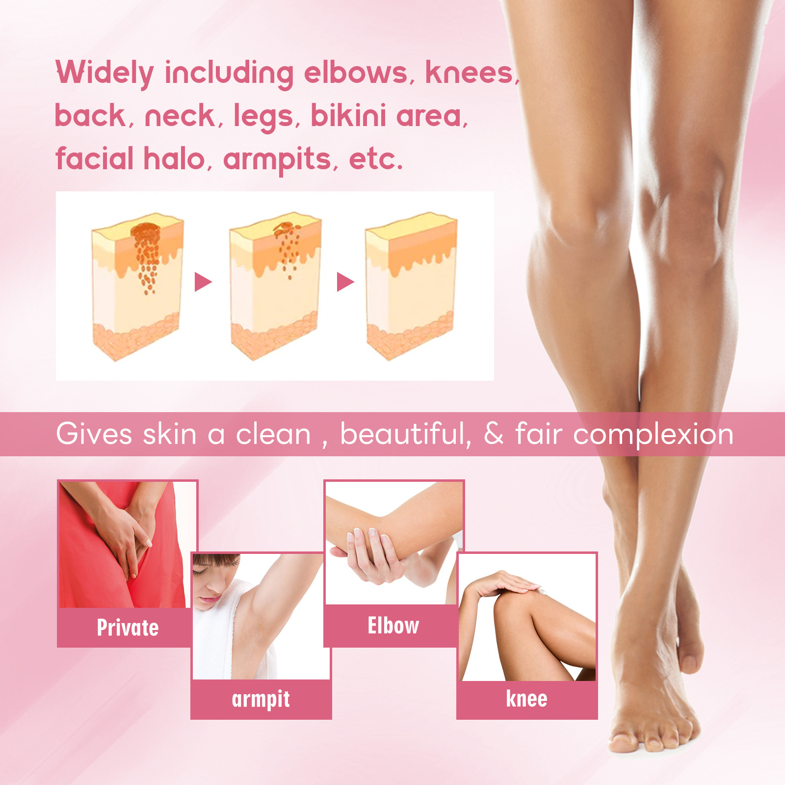 OUHOE Body Whitening Cream Repairs Underarm Darkness, Joint Blackness, Thigh Inner Radiance, Skin Moisturizing_voghion.com
