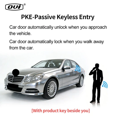 Glk, Cls, and Other Modified – Car anti-theft device