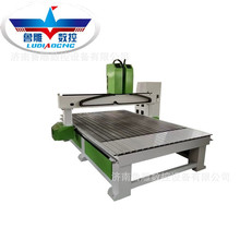 1825ľ̻˫ͷӸŹľ̸̲и