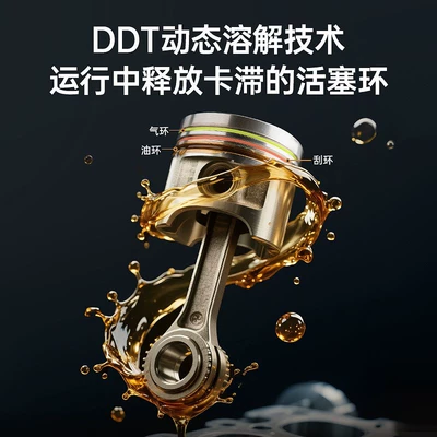 anti-wear protection, engine sludge removal, carbon – Motor gasoline additive